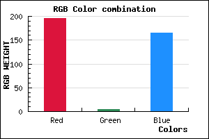 rgb background color #C404A5 mixer