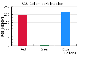rgb background color #C404D8 mixer