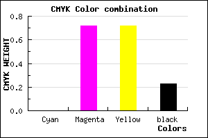#C43636 color CMYK mixer