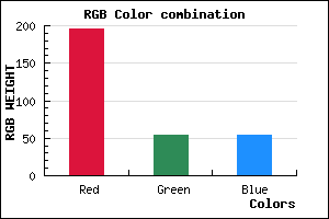 rgb background color #C43636 mixer