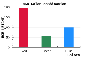 rgb background color #C43662 mixer