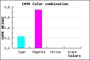 #C43FFF color CMYK mixer