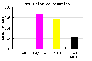 #C44155 color CMYK mixer