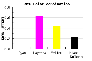 #C4486F color CMYK mixer