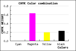 #C4489E color CMYK mixer