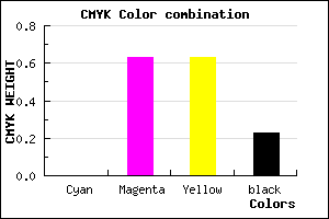 #C44848 color CMYK mixer