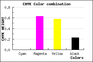 #C44853 color CMYK mixer