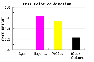 #C4485D color CMYK mixer