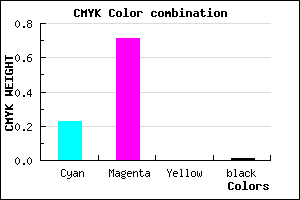 #C44AFD color CMYK mixer