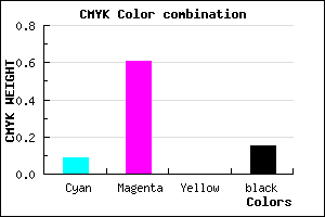 #C454D8 color CMYK mixer