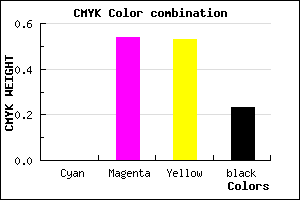 #C45A5D color CMYK mixer