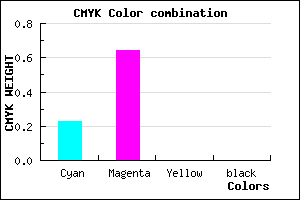 #C45DFF color CMYK mixer