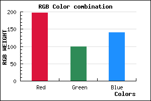 rgb background color #C5648C mixer