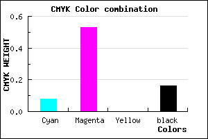 #C565D7 color CMYK mixer