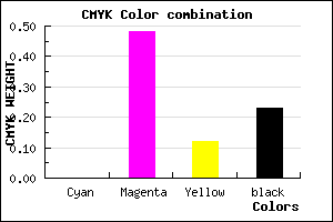#C567AE color CMYK mixer