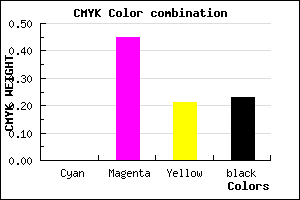 #C56C9B color CMYK mixer