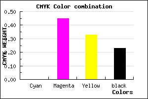 #C56D84 color CMYK mixer