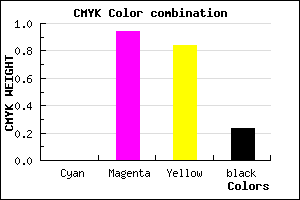 #C50B1F color CMYK mixer
