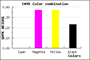 #C57D7D color CMYK mixer