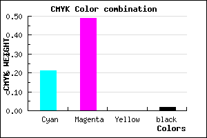 #C57EF9 color CMYK mixer