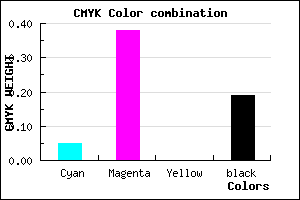 #C581CF color CMYK mixer