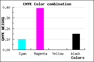 #C586DA color CMYK mixer