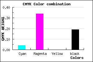 #C588CE color CMYK mixer