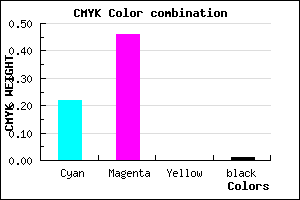 #C588FC color CMYK mixer