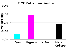 #C595D1 color CMYK mixer