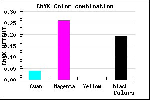 #C598CE color CMYK mixer