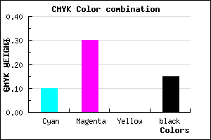 #C598DA color CMYK mixer
