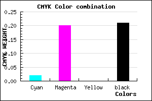 #C5A2CA color CMYK mixer