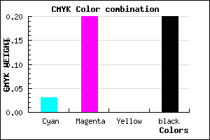 #C5A3CB color CMYK mixer