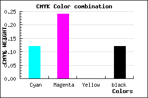#C5AAE0 color CMYK mixer