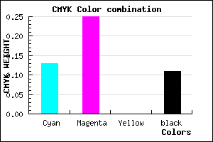 #C5AAE2 color CMYK mixer