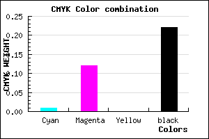 #C5AEC6 color CMYK mixer