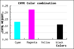 #C5B0E2 color CMYK mixer