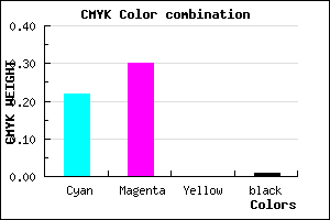 #C5B1FD color CMYK mixer