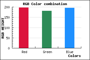 rgb background color #C5B5C4 mixer