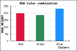 rgb background color #C5B8E6 mixer