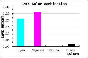 #C5BAFA color CMYK mixer