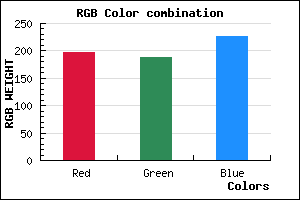 rgb background color #C5BCE2 mixer