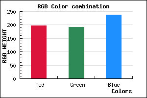 rgb background color #C5C0EE mixer