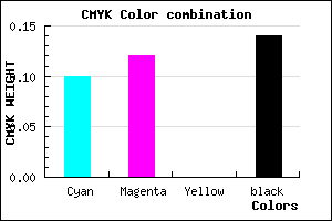 #C5C2DC color CMYK mixer