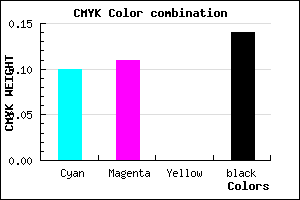 #C5C3DB color CMYK mixer