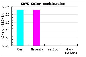 #C5C4FF color CMYK mixer