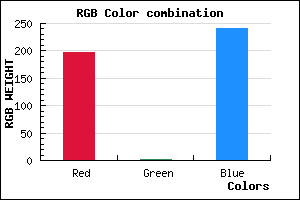 rgb background color #C502F0 mixer