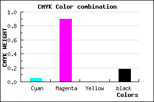 #C514D0 color CMYK mixer
