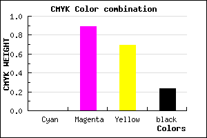 #C5163E color CMYK mixer