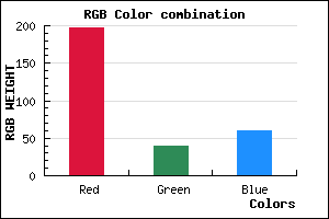rgb background color #C5283C mixer